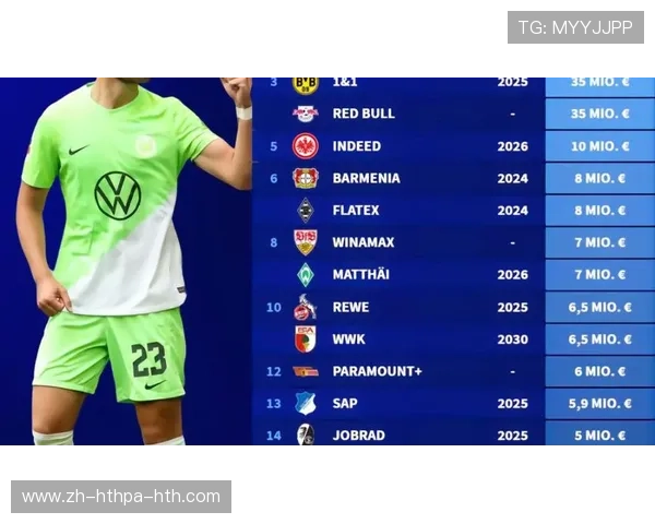 德甲现役球员名单及其所效力的球队分布