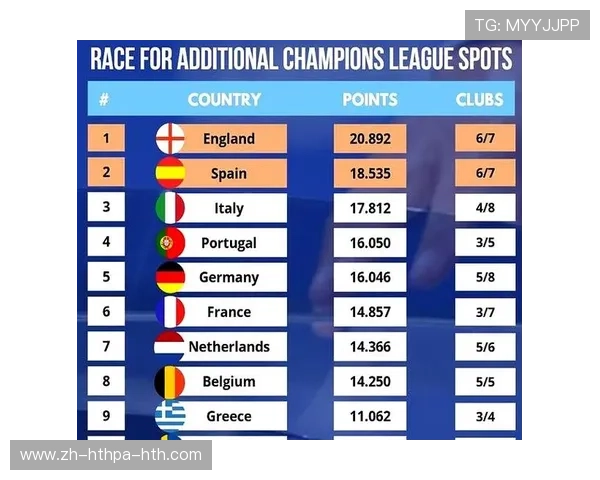 意甲预计排名球队：未来赛季的排名预测与趋势